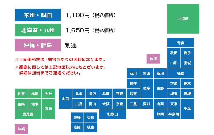 1梱包当たりの送料（税込価格）