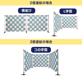 2個連結の場合・3個連結の場合