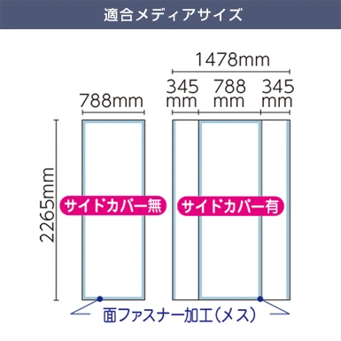 イージーシステムパネル3×1 適合メディアサイズ