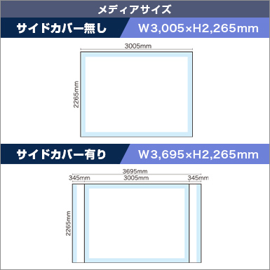 楽々バックパネル3×4 メディアサイズ