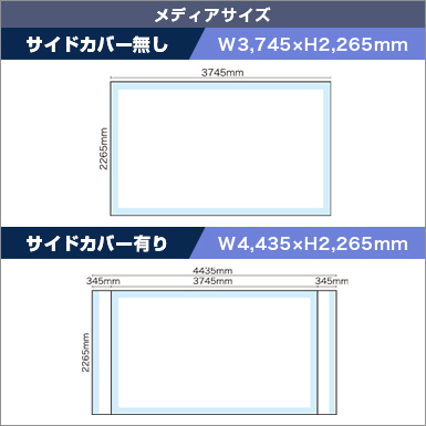 楽々バックパネル3×5 メディアサイズ