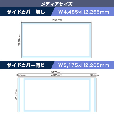 楽々バックパネル3×6 メディアサイズ