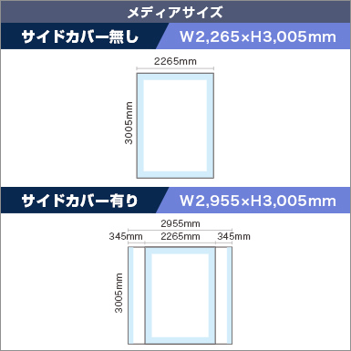 楽々バックパネル4×3 メディアサイズ