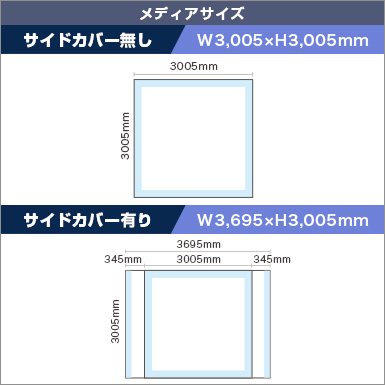 楽々バックパネル4×4 メディアサイズ