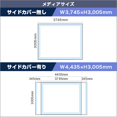 楽々バックパネル4×5 メディアサイズ