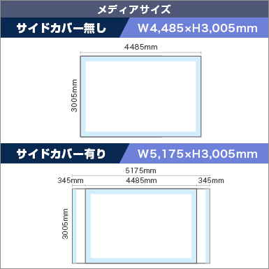 楽々バックパネル4×6 メディアサイズ