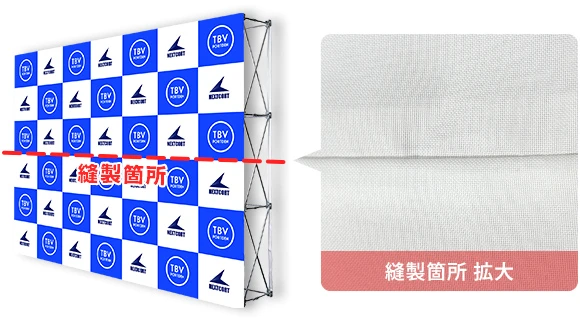 バックパネル縫製箇所拡大