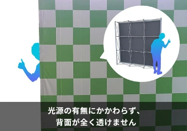 光源の有無にかかわらず、背面が全く透けません