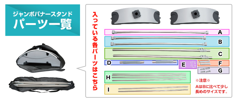 ジャンボバナースタンドパーツ一覧