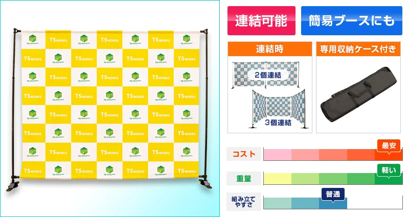 システムバナースクリーン:連結可能・簡易ブースにも