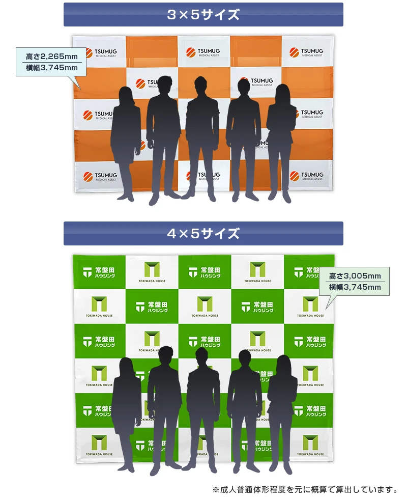 3×5サイズ,4×5サイズ