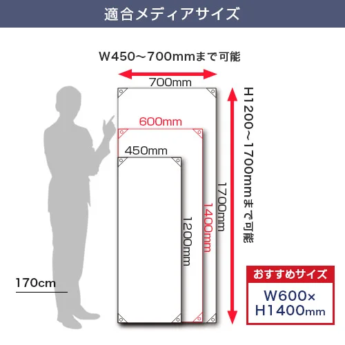バナーXスタンド アクア 適合メディアサイズ