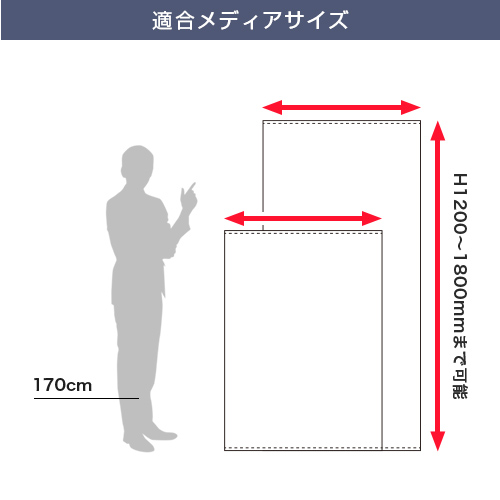 Lバナースタンドα(アルファ) 適合メディアサイズ