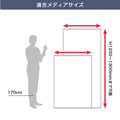 Lバナースタンドα(アルファ) 適合メディアサイズ