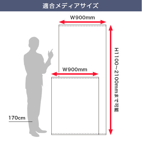 Lバナースタンドβ(ベータ) 適合メディアサイズ