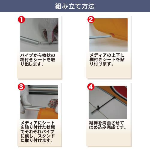 バナーLスタンド (600mm幅) 組み立て方法