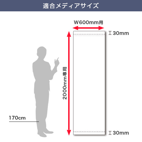 バナーLスタンド (600mm幅) 適合メディアサイズ