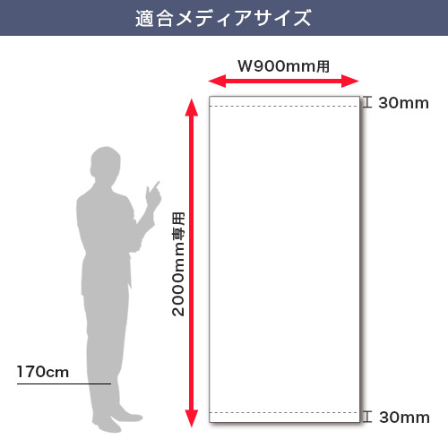 バナーLスタンド (900mm幅) 適合メディアサイズ