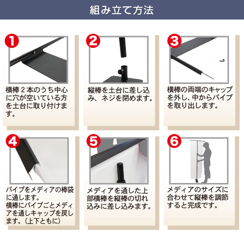 イージーバナー 組み立て方法