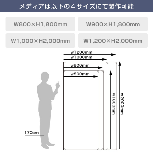 Ｘバナー グランデ 適合メディアサイズ