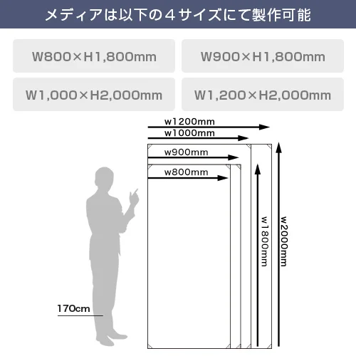 Ｘバナー グランデ メディアは以下の4サイズにて製作可能