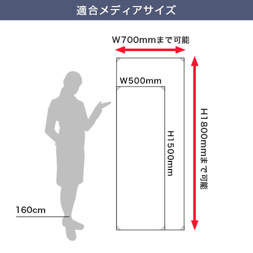 注水式Xバナー 両面 適合メディアサイズ