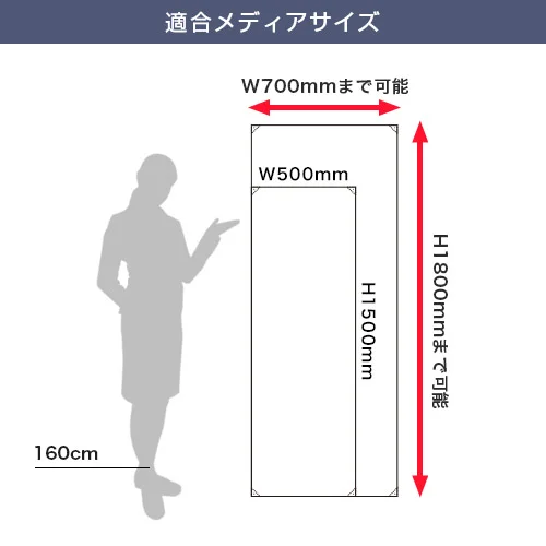 注水式Xバナー 両面 適合メディアサイズ