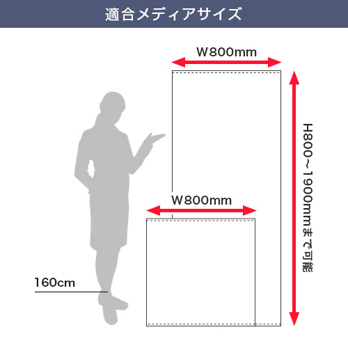 注水式マルチバナースタンド 適合メディアサイズ