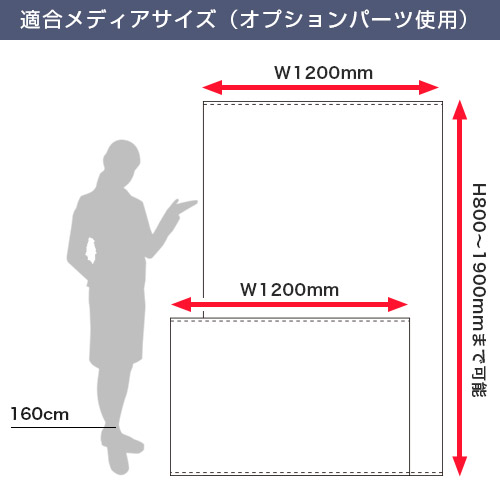 注水式マルチバナースタンド 適合メディアサイズ（オプションパーツ使用）