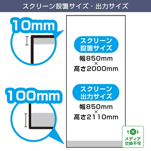 エコロールスクリーンバナー スクリーン設置サイズ・出力サイズ