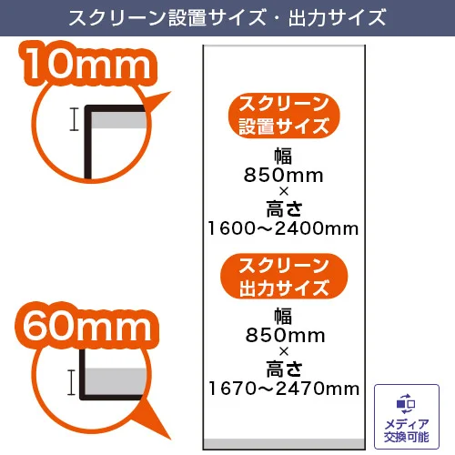 ロールスクリーンバナー (850mm幅) スクリーン設置サイズ・出力サイズ