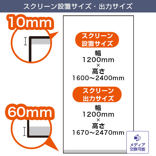 ロールスクリーンバナー (850mm幅) スクリーン設置サイズ・出力サイズ