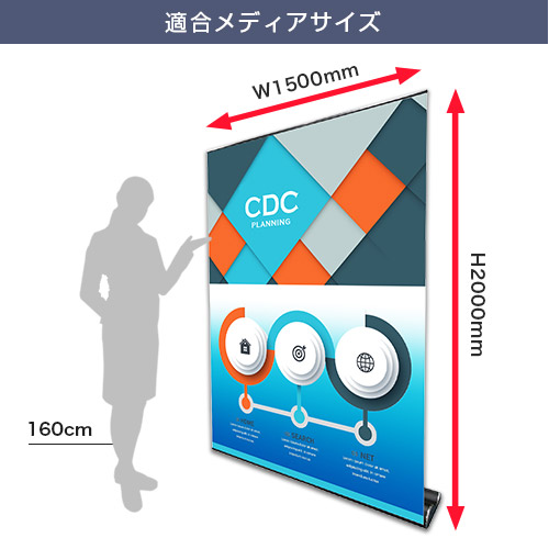 ホエールロールスクリーンバナー (1500mm幅) 適合メディアサイズ