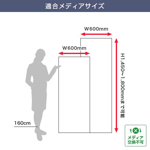 くるりん2 60 (600mm幅) 適合メディアサイズ