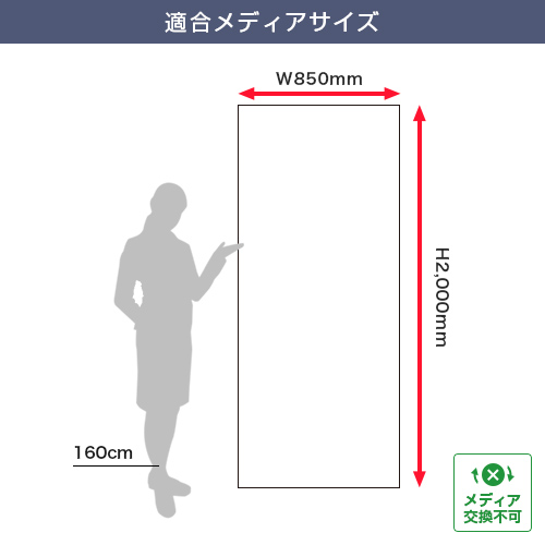 くるりん2 85 (850mm幅) 適合メディアサイズ