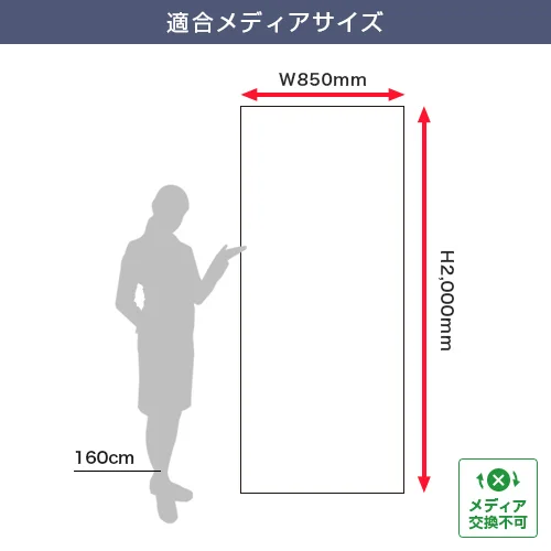 くるりん2 85 (850mm幅) 適合メディアサイズ