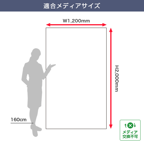 くるりん2 120 (1200mm幅) 適合メディアサイズ