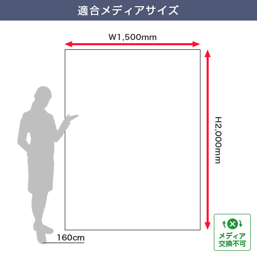 くるりん2 150 (1500mm幅) 適合メディアサイズ