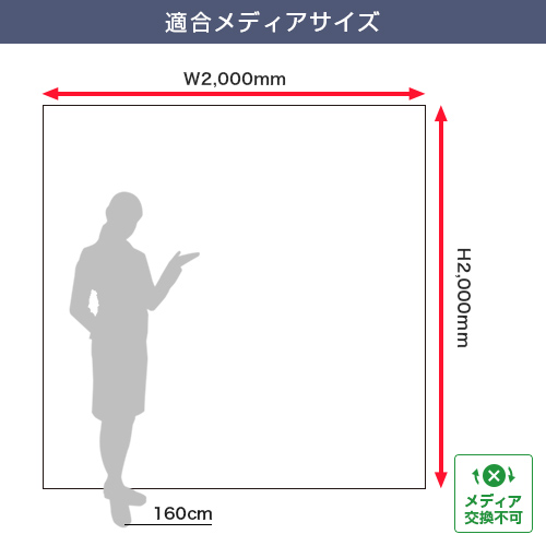 くるりん2 200 (2000mm幅) 適合メディアサイズ