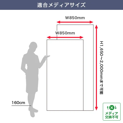 スタンダードロールスクリーン (850mm幅) 適合メディアサイズ