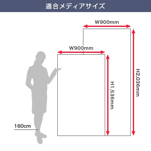 ニューアイバナースタンド (935mm幅) 適合メディアサイズ