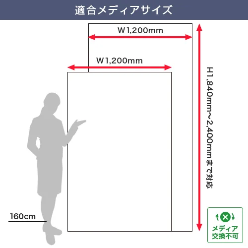 マグジョイントロールバナー (1200mm幅) 適合メディアサイズ