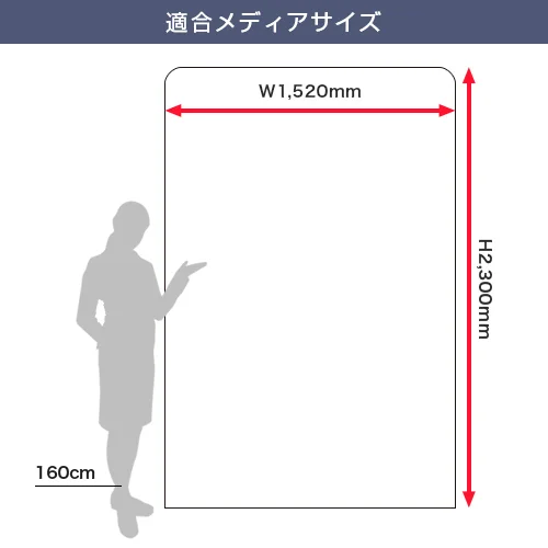 ストレッチスクリーンスタンド (1550mm幅) 適合メディアサイズ