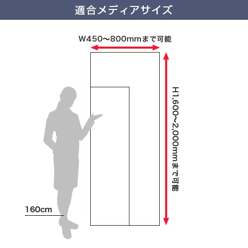 バナースタンドイージーFX(M) 適合メディアサイズ