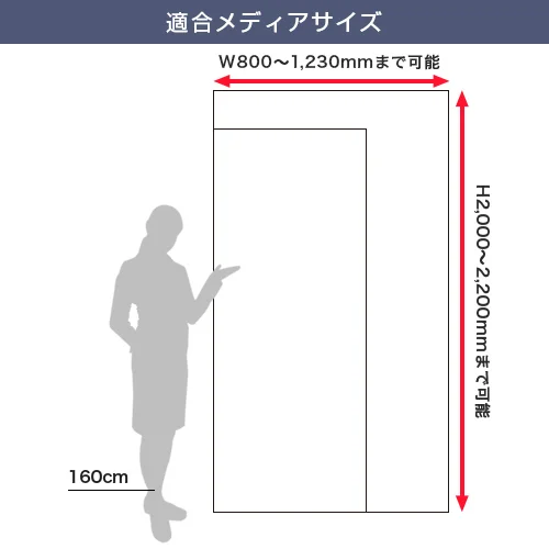 バナースタンドイージーFX(L) 適合メディアサイズ