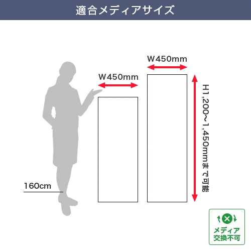 くるりん2 45 (450mm幅) 適合メディアサイズ