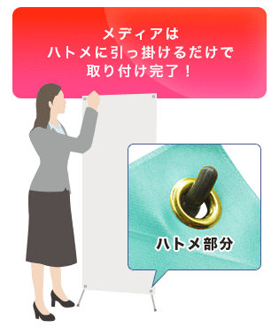 メディアはハトメに引っ掛けるだけで取付完了！