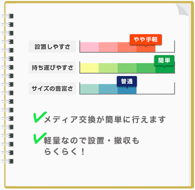 X型（ハトメ式）バナースタンドの特徴