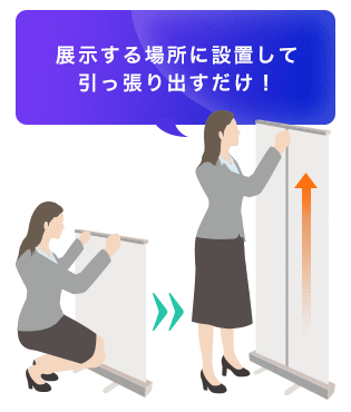 展示する場所に設置して引っ張り出すだけ！