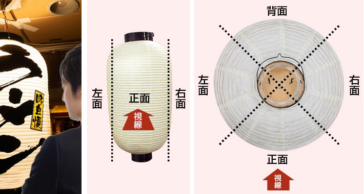 提灯上部・側面